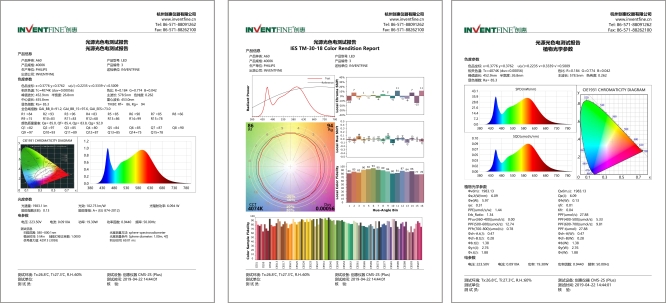 1640748541116827.jpg 植物生長(zhǎng)燈報(bào)告.jpg