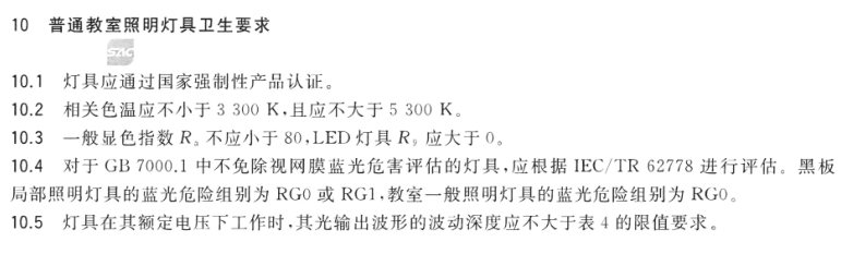 兒童青少年學(xué)習用品近視防控衛(wèi)生要示-1.png